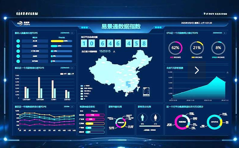 易景通剧院票务系统破解信息孤岛，实现剧院一体化运营
