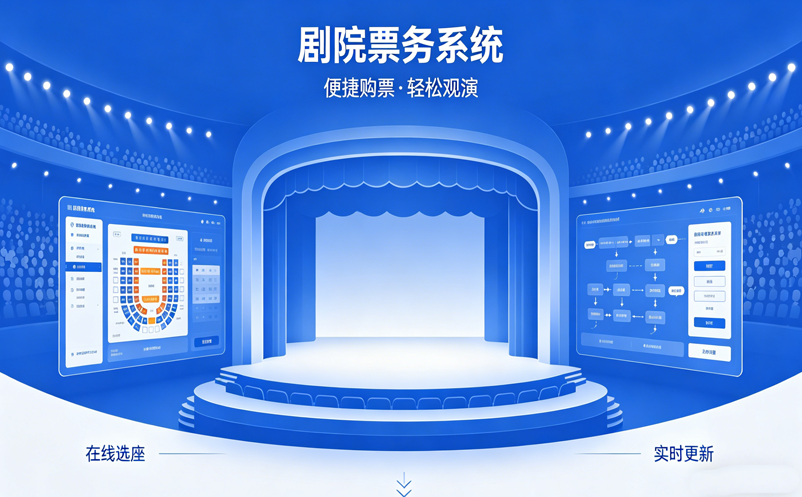 选购剧院票务系统，千万不要只看价格，这几个坑得避开