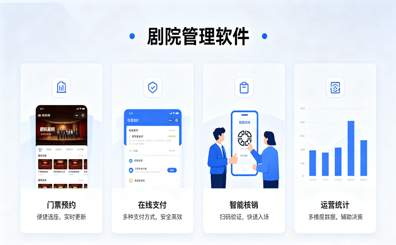 剧院管理软件厂家推荐：支持大规模并发的专业供应商怎么找？