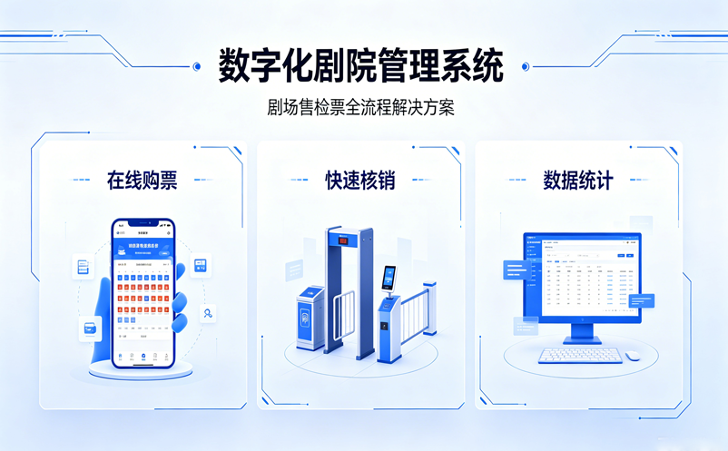 剧场售检票系统如何应对网络波动,确保入场不卡壳? 剧场售检票系统如何应对网络波动,确保入场不卡壳?