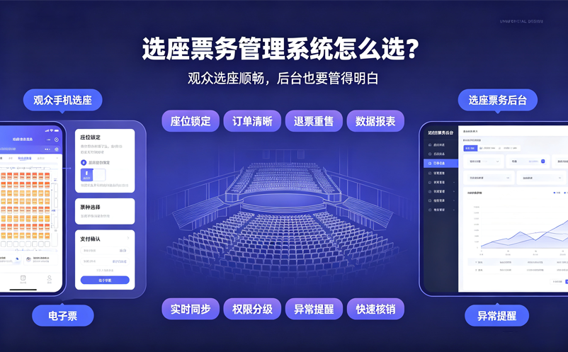 选座票务管理系统怎么选?观众选座顺畅,后台也要管得明白 选座票务管理系统怎么选?观众选座顺畅,后台也要管得明白