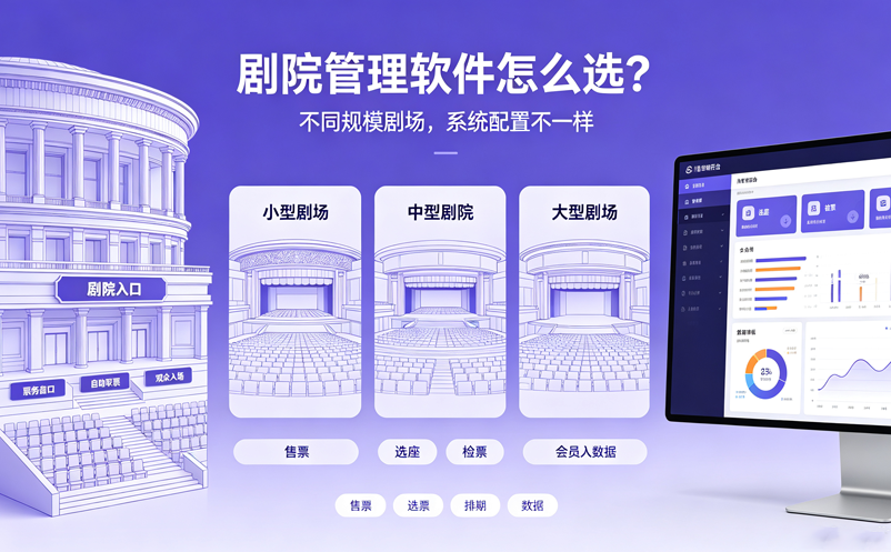 剧院管理软件怎么选?三种规模剧场需要的系统并不一样 剧院管理软件怎么选?三种规模剧场需要的系统并不一样
