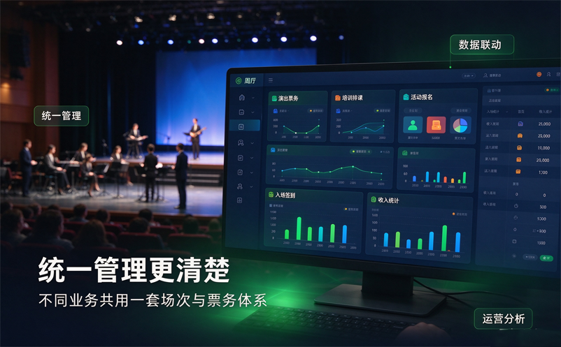 演出艺术培训与互动活动并行剧场票务管理系统如何适配